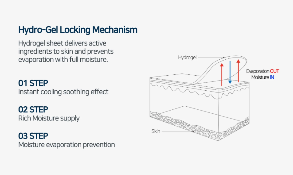 PETITFEE Gold Hydrogel Face Sheet Mask: Gold